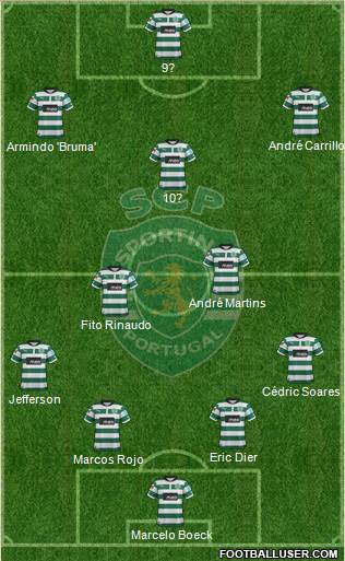 Sporting Clube de Portugal - SAD Formation 2013