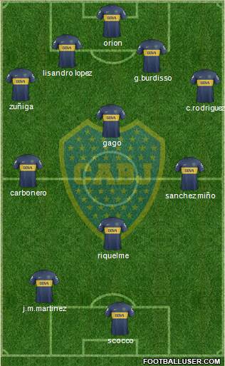 Boca Juniors Formation 2013