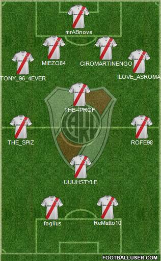 River Plate Formation 2013