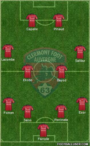 Clermont Foot Auvergne 63 Formation 2013