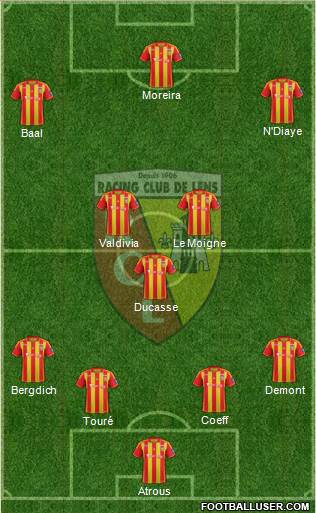Racing Club de Lens Formation 2013