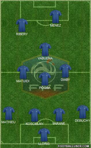 France Formation 2013