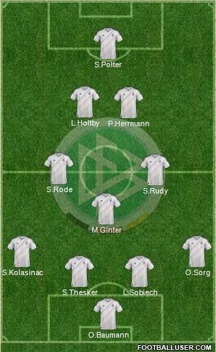Germany Formation 2013