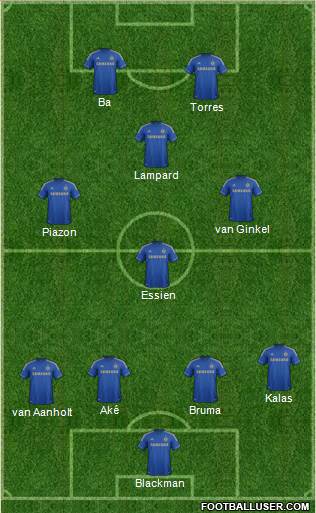 Chelsea Formation 2013