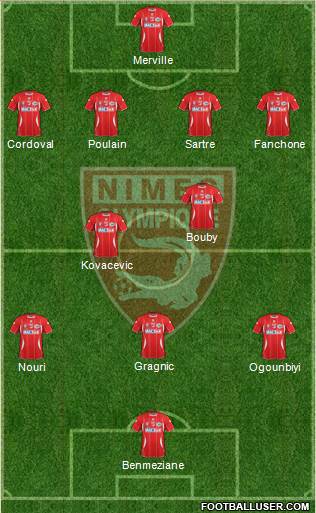 Nîmes Olympique Formation 2013