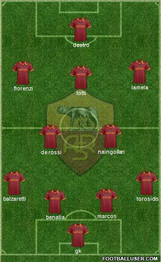 AS Roma Formation 2013