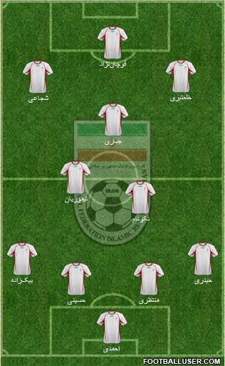 Iran Formation 2013