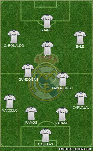 Real Madrid C.F. Formation 2013