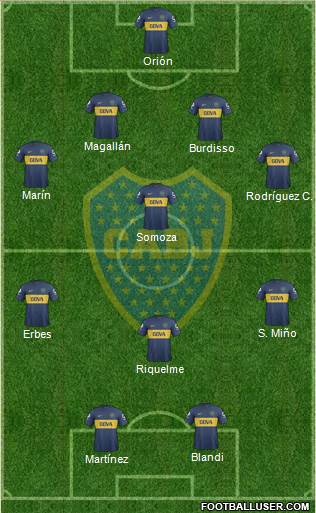 Boca Juniors Formation 2013
