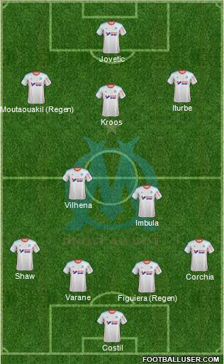 Olympique de Marseille Formation 2013
