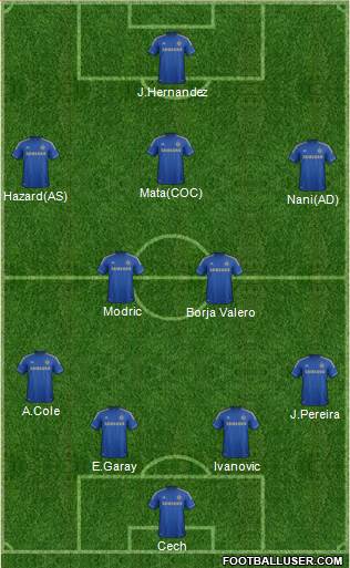 Chelsea Formation 2013