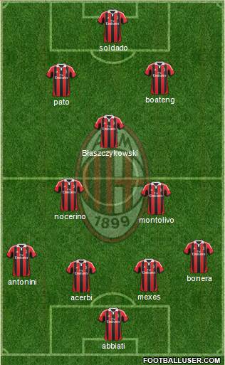 A.C. Milan Formation 2013
