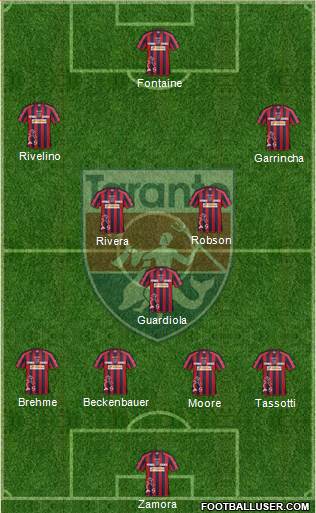 Taranto Formation 2013