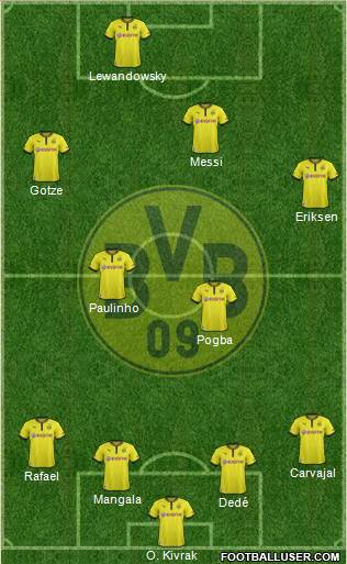 Borussia Dortmund Formation 2013