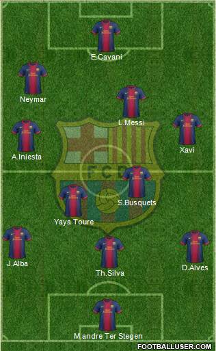 F.C. Barcelona Formation 2013