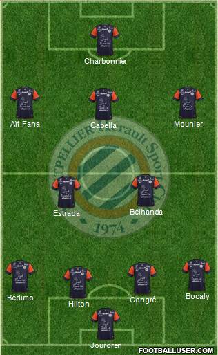 Montpellier Hérault Sport Club Formation 2013