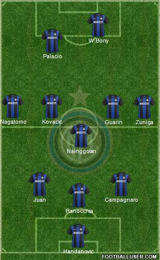 F.C. Internazionale Formation 2013