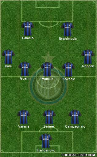 F.C. Internazionale Formation 2013