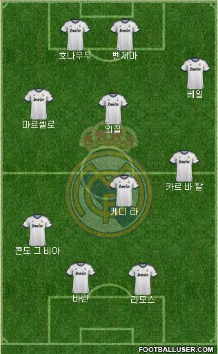 Real Madrid C.F. Formation 2013