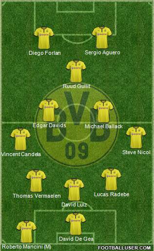 Borussia Dortmund Formation 2013