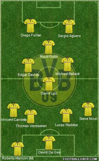 Borussia Dortmund Formation 2013