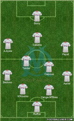 Olympique de Marseille Formation 2013