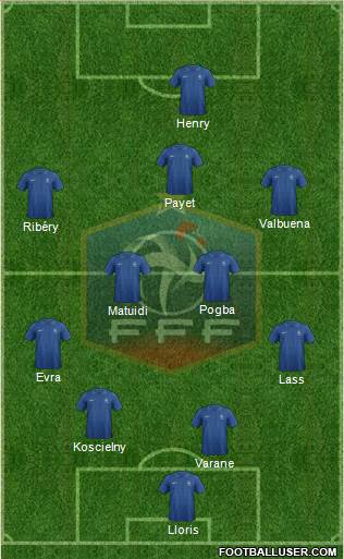 France Formation 2013