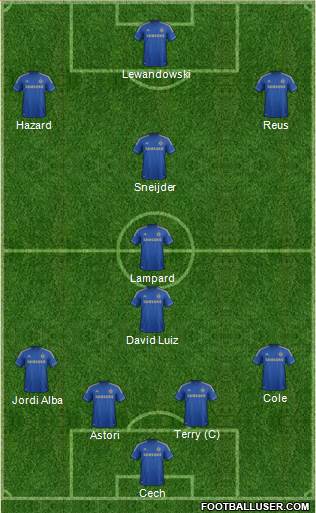 Chelsea Formation 2013