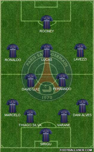 Paris Saint-Germain Formation 2013