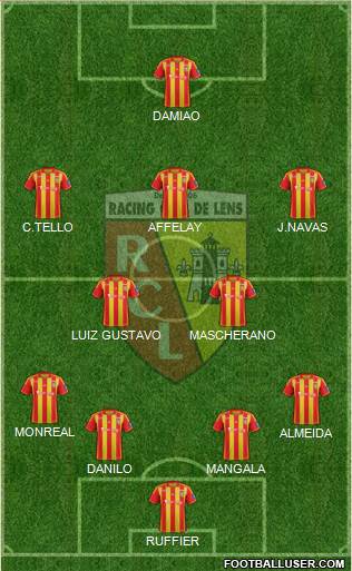 Racing Club de Lens Formation 2013