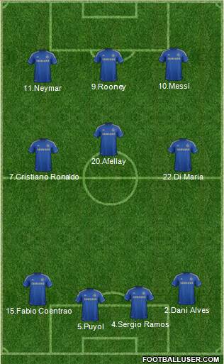 Chelsea Formation 2013