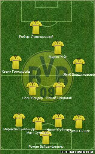 Borussia Dortmund Formation 2013