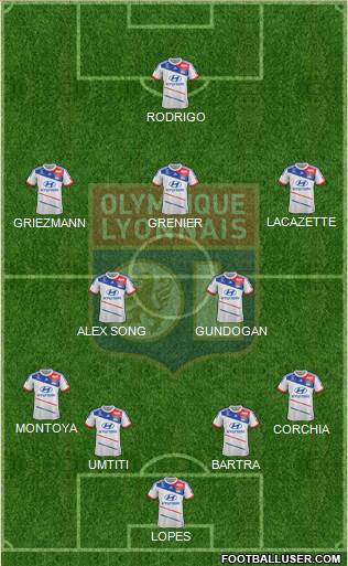 Olympique Lyonnais Formation 2013