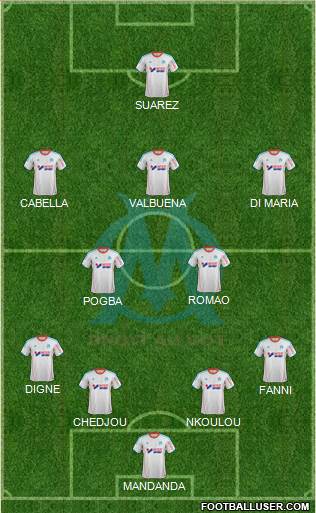 Olympique de Marseille Formation 2013