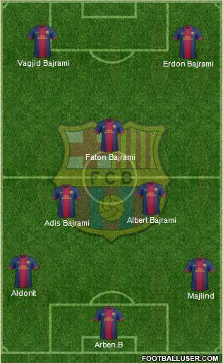 F.C. Barcelona Formation 2013