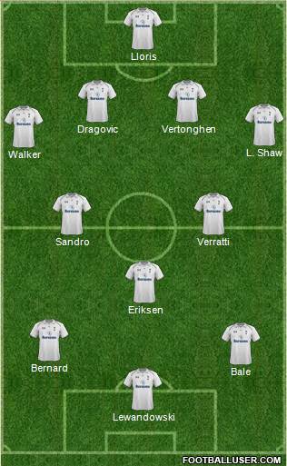 Tottenham Hotspur Formation 2013