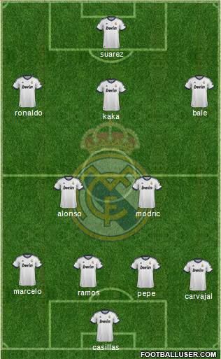 R. Madrid Castilla Formation 2013