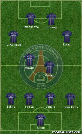 Paris Saint-Germain Formation 2013
