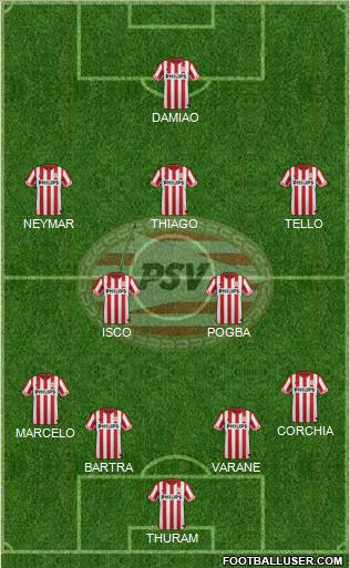 PSV Formation 2013