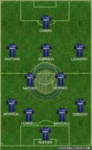 F.C. Internazionale Formation 2013