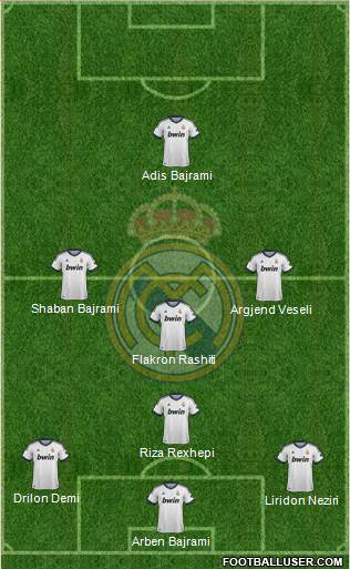 Real Madrid C.F. Formation 2013