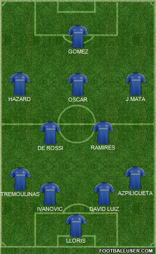 Chelsea Formation 2013