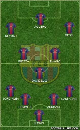 F.C. Barcelona Formation 2013
