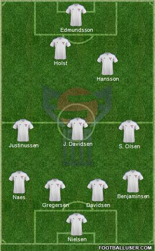 Faroe Islands Formation 2013