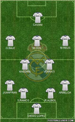 Real Madrid C.F. Formation 2013