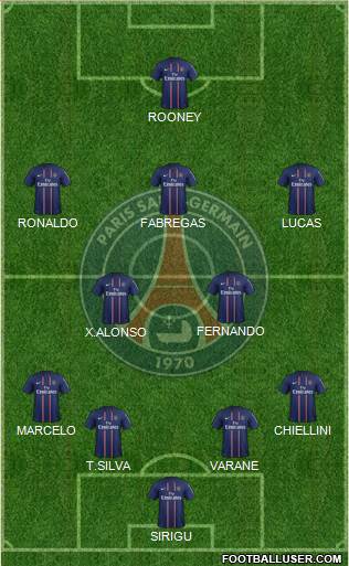 Paris Saint-Germain Formation 2013