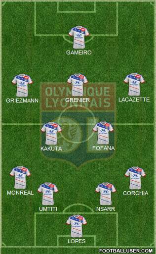Olympique Lyonnais Formation 2013