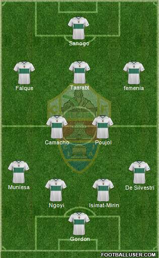 Elche C.F., S.A.D. Formation 2013