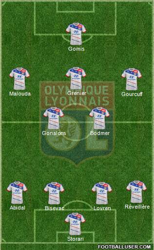 Olympique Lyonnais Formation 2013