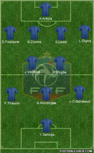 France Formation 2013